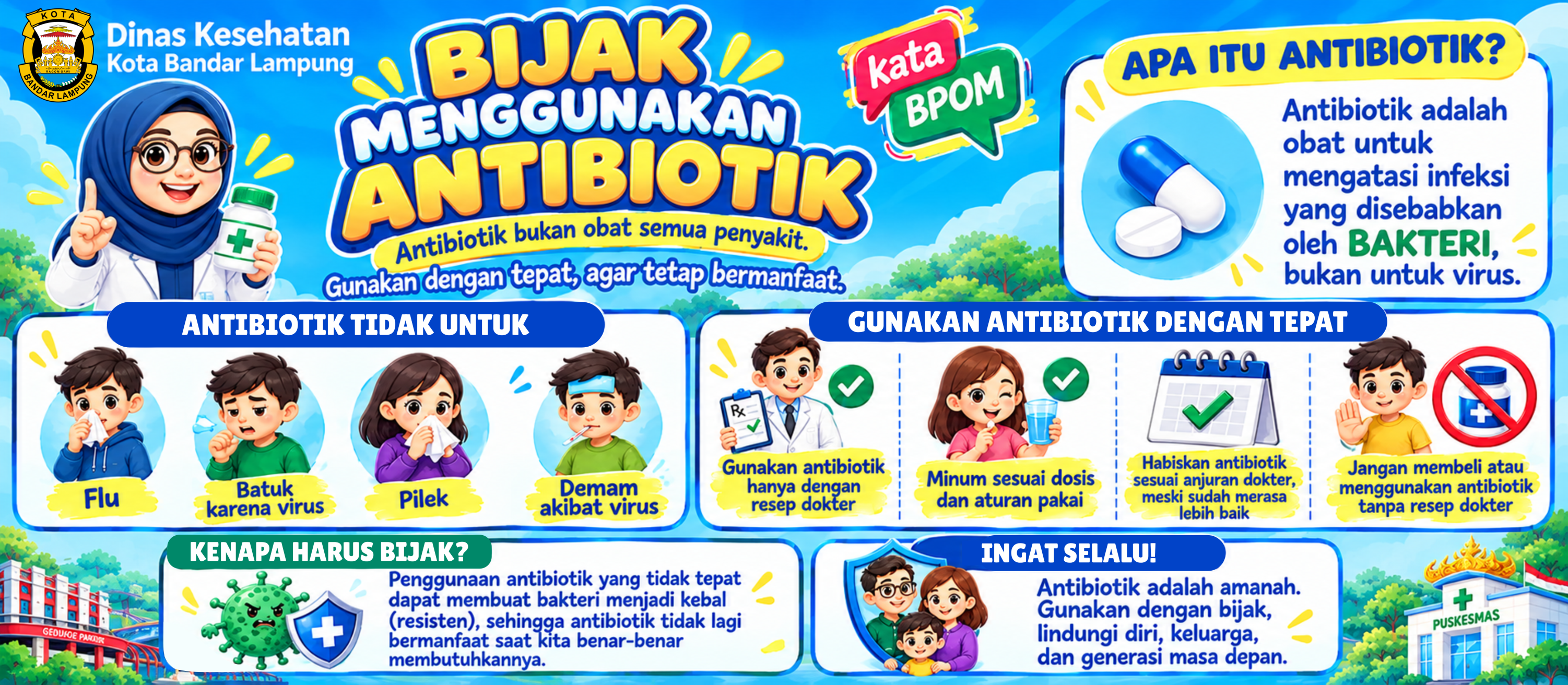 Bijak Menggunakan Antibiotik: Gunakan Tepat, Jangan Sembarangan