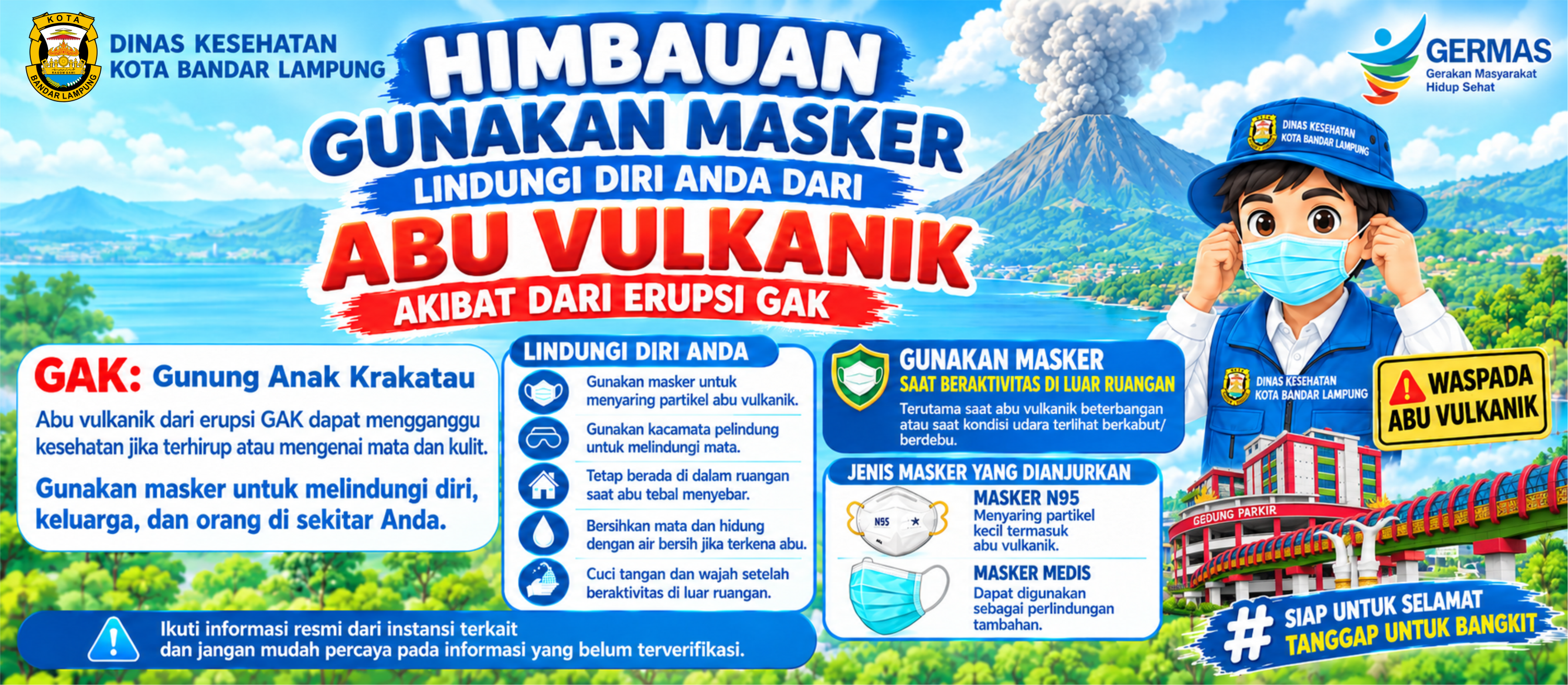Himbauan Gunakan Masker untuk Melindungi Diri dari Abu Vulkanik