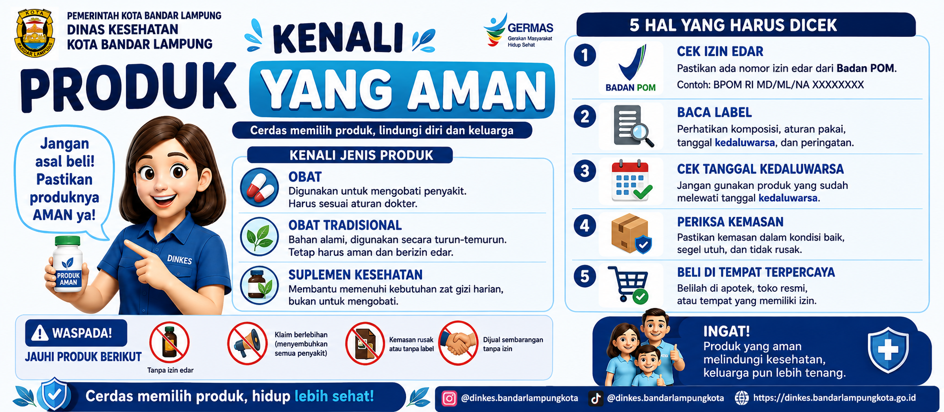 Kenali Produk yang Aman, Cerdas Memilih Produk, Lindungi Diri dan Keluarga