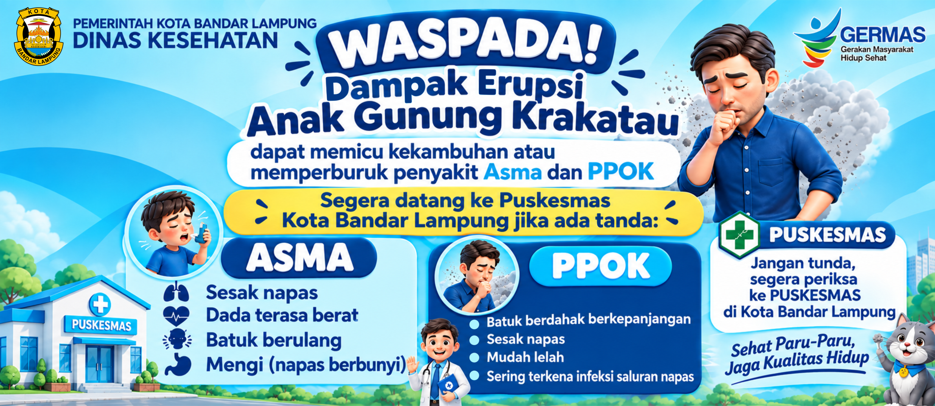 Waspada dampak erupsi Anak Gunung Krakatau