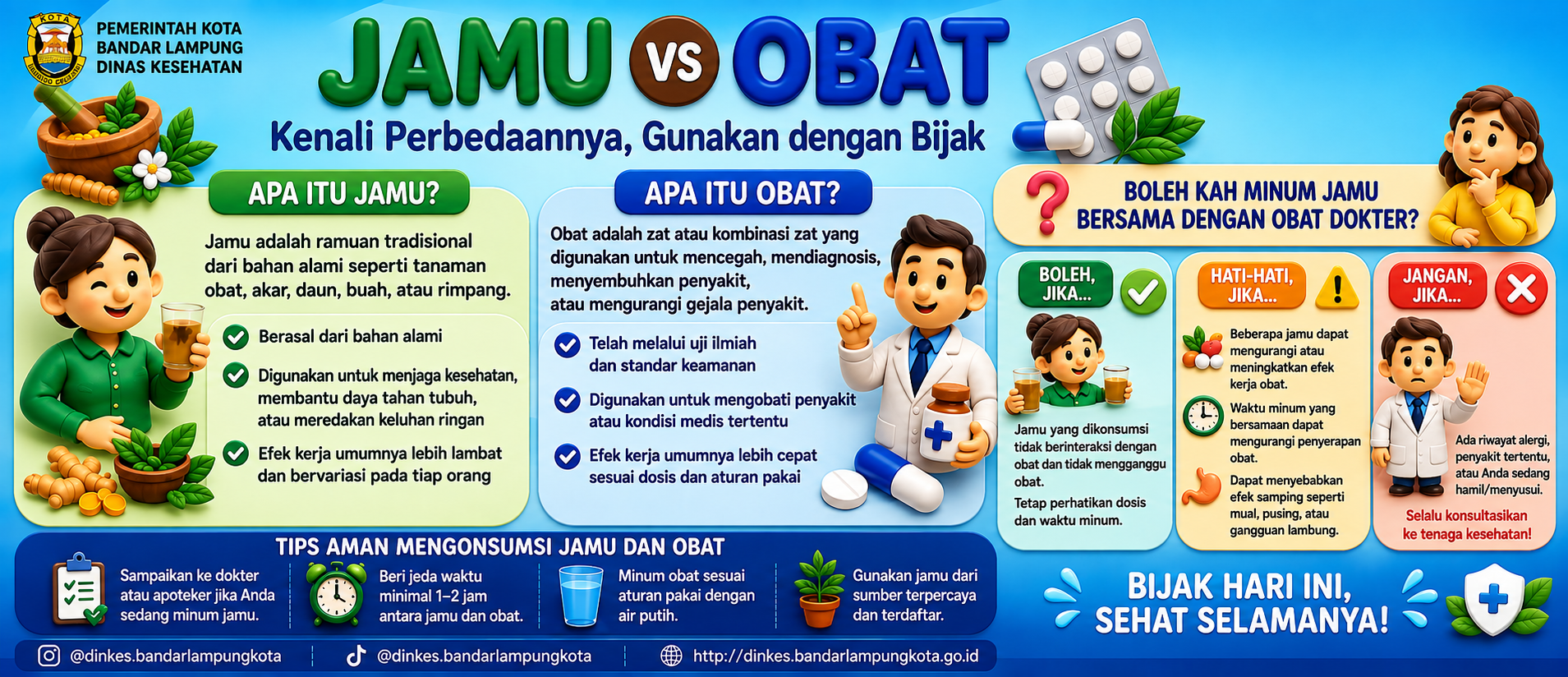 Jamu VS Obat, Kenali Perbedaannya, Gunakan dengan Bijak